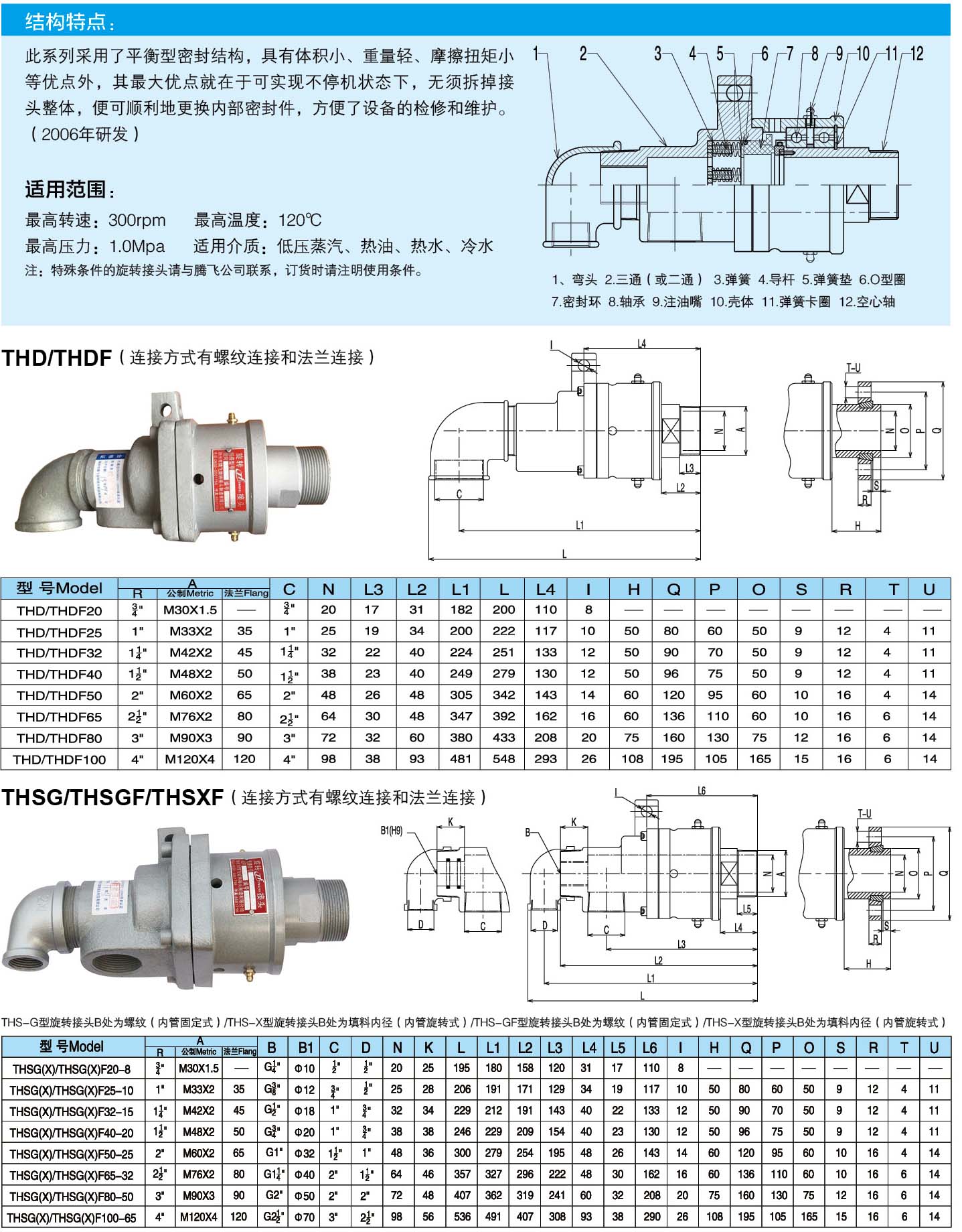 腾飞内页7.jpg